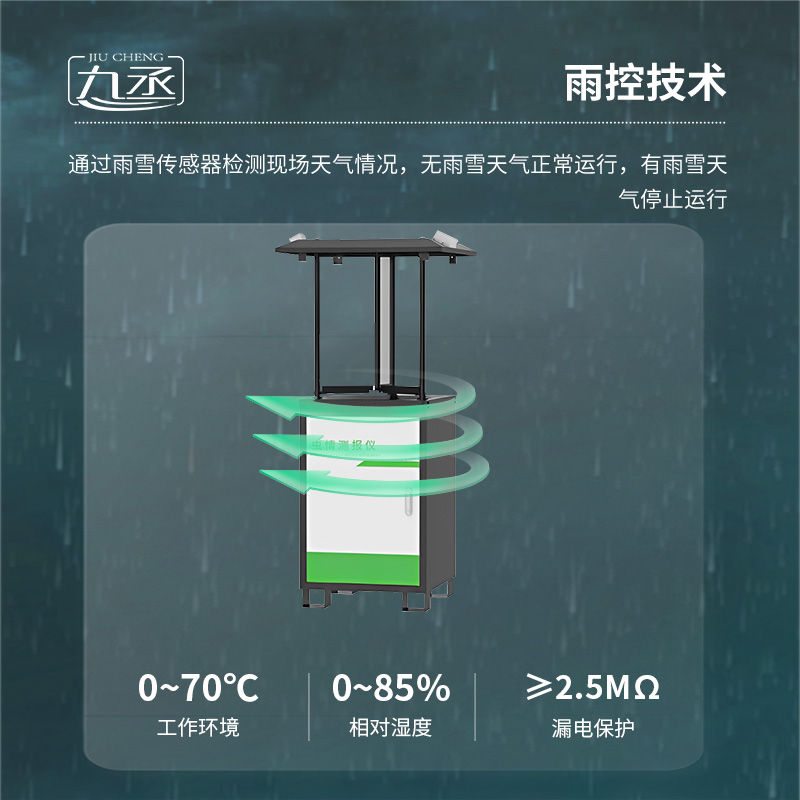 高效蟲情測報燈